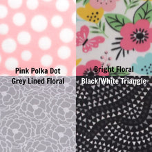 Load image into Gallery viewer, Paige's Pets Custom Fleece Hedgehog Cage Liner and Lap Pad