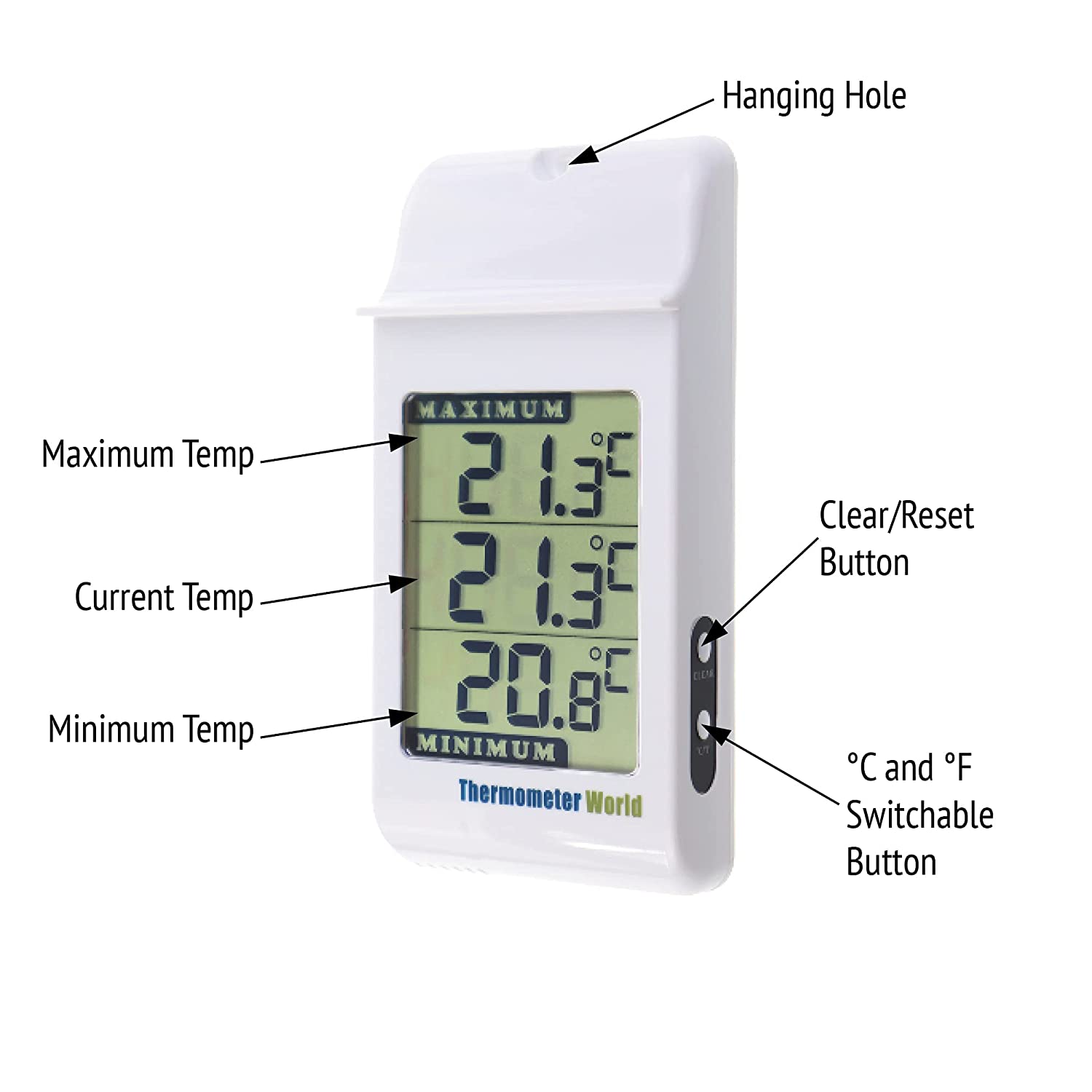 Digital Greenhouse Thermometer for Monitoring Maximum and Minimum  Temperatures - High Low Thermometer for Recording Max and Min Temperatures  Garage